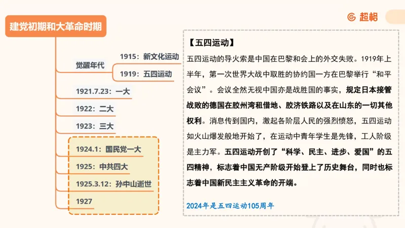 党史课件_2026考公资料_（05）超格_行测申论2025超格合集(行测&申论&政治理论)_璐璐2025超G公基＋综合写作全程班(事业单位三支一扶通用)_1.公基（璐璐）_课件