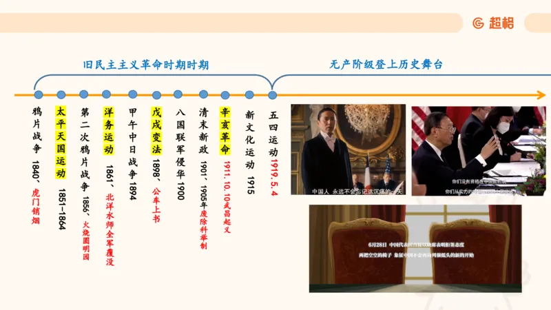 党史课件_2026考公资料_（05）超格_行测申论2025超格合集(行测&申论&政治理论)_璐璐2025超G公基＋综合写作全程班(事业单位三支一扶通用)_1.公基（璐璐）_课件