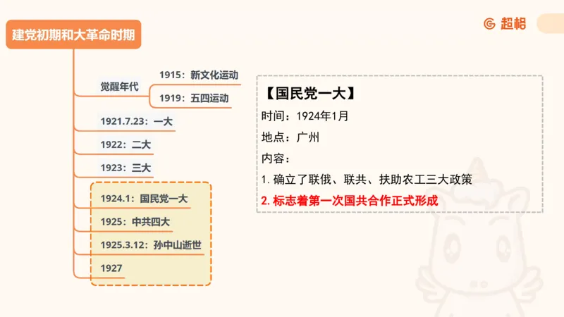 党史课件_2026考公资料_（05）超格_行测申论2025超格合集(行测&申论&政治理论)_璐璐2025超G公基＋综合写作全程班(事业单位三支一扶通用)_1.公基（璐璐）_课件