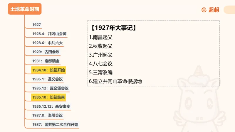 党史课件_2026考公资料_（05）超格_行测申论2025超格合集(行测&申论&政治理论)_璐璐2025超G公基＋综合写作全程班(事业单位三支一扶通用)_1.公基（璐璐）_课件