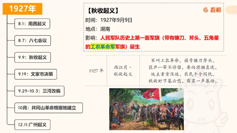 党史课件_2026考公资料_（05）超格_行测申论2025超格合集(行测&申论&政治理论)_璐璐2025超G公基＋综合写作全程班(事业单位三支一扶通用)_1.公基（璐璐）_课件