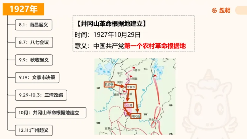 党史课件_2026考公资料_（05）超格_行测申论2025超格合集(行测&申论&政治理论)_璐璐2025超G公基＋综合写作全程班(事业单位三支一扶通用)_1.公基（璐璐）_课件