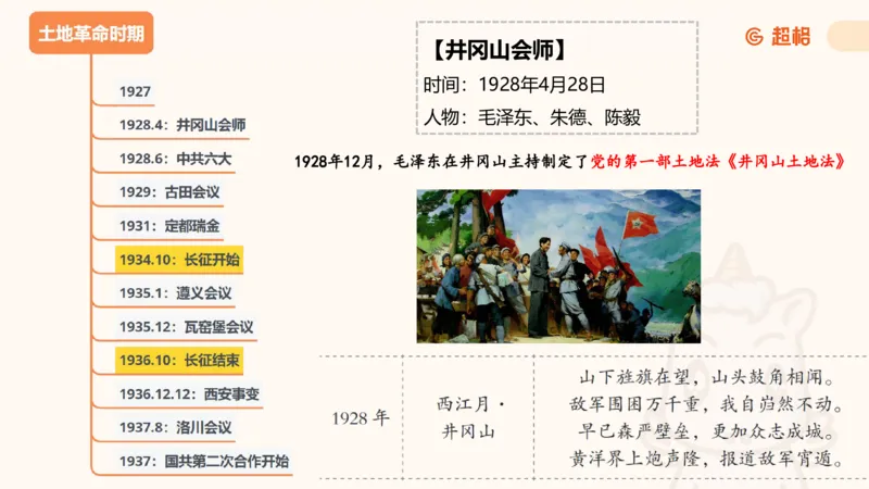 党史课件_2026考公资料_（05）超格_行测申论2025超格合集(行测&申论&政治理论)_璐璐2025超G公基＋综合写作全程班(事业单位三支一扶通用)_1.公基（璐璐）_课件