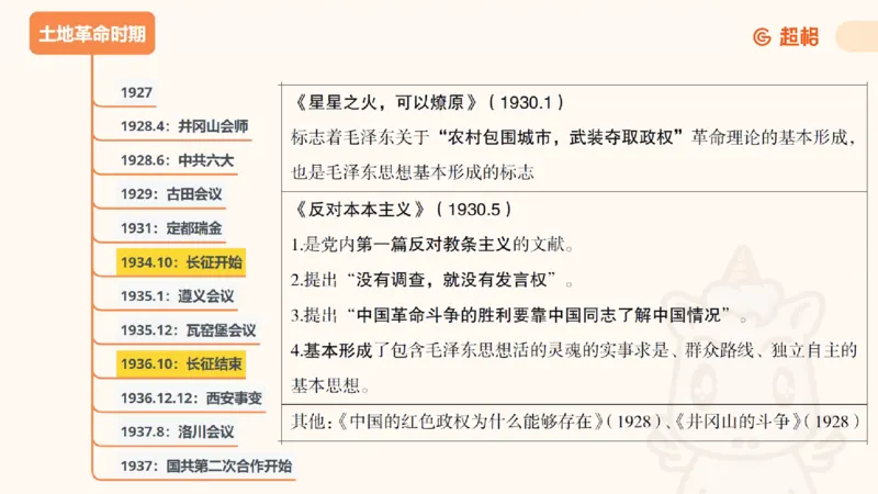 党史课件_2026考公资料_（05）超格_行测申论2025超格合集(行测&申论&政治理论)_璐璐2025超G公基＋综合写作全程班(事业单位三支一扶通用)_1.公基（璐璐）_课件