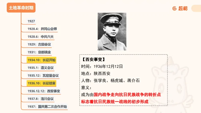 党史课件_2026考公资料_（05）超格_行测申论2025超格合集(行测&申论&政治理论)_璐璐2025超G公基＋综合写作全程班(事业单位三支一扶通用)_1.公基（璐璐）_课件