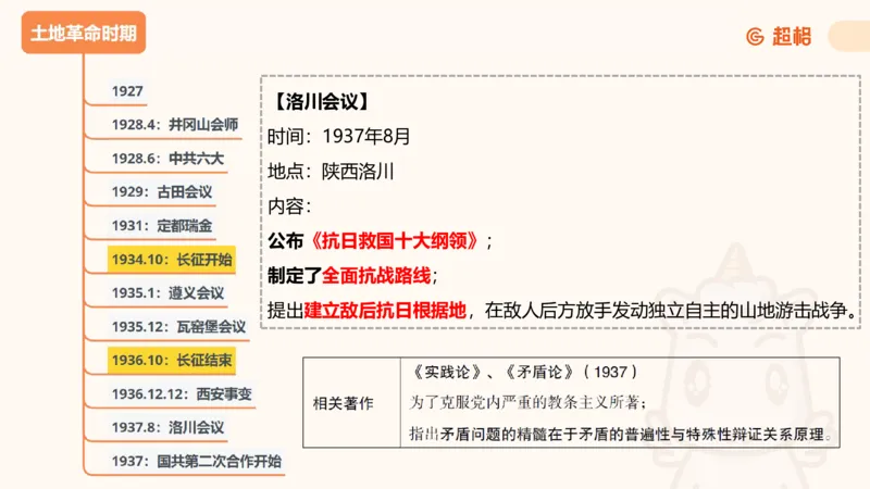 党史课件_2026考公资料_（05）超格_行测申论2025超格合集(行测&申论&政治理论)_璐璐2025超G公基＋综合写作全程班(事业单位三支一扶通用)_1.公基（璐璐）_课件