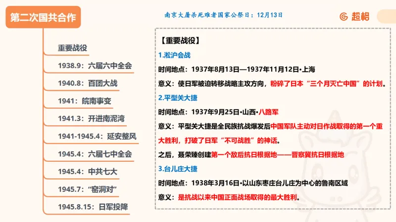 党史课件_2026考公资料_（05）超格_行测申论2025超格合集(行测&申论&政治理论)_璐璐2025超G公基＋综合写作全程班(事业单位三支一扶通用)_1.公基（璐璐）_课件