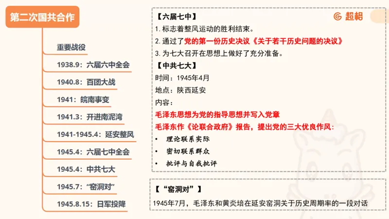 党史课件_2026考公资料_（05）超格_行测申论2025超格合集(行测&申论&政治理论)_璐璐2025超G公基＋综合写作全程班(事业单位三支一扶通用)_1.公基（璐璐）_课件