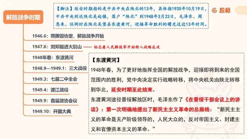 党史课件_2026考公资料_（05）超格_行测申论2025超格合集(行测&申论&政治理论)_璐璐2025超G公基＋综合写作全程班(事业单位三支一扶通用)_1.公基（璐璐）_课件