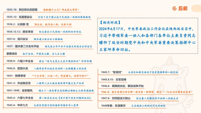 党史课件_2026考公资料_（05）超格_行测申论2025超格合集(行测&申论&政治理论)_璐璐2025超G公基＋综合写作全程班(事业单位三支一扶通用)_1.公基（璐璐）_课件