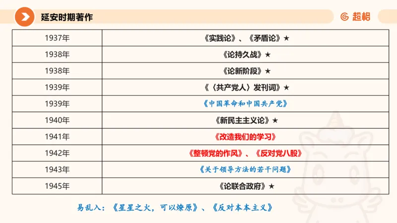 党史课件_2026考公资料_（05）超格_行测申论2025超格合集(行测&申论&政治理论)_璐璐2025超G公基＋综合写作全程班(事业单位三支一扶通用)_1.公基（璐璐）_课件