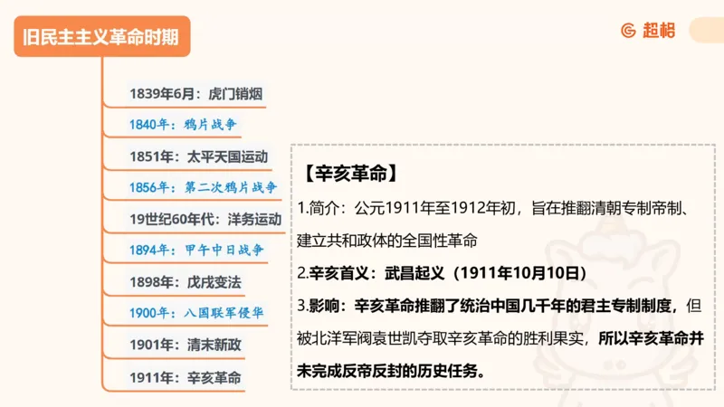 党史课件_2026考公资料_（05）超格_行测申论2025超格合集(行测&申论&政治理论)_璐璐2025超G公基＋综合写作全程班(事业单位三支一扶通用)_1.公基（璐璐）_课件