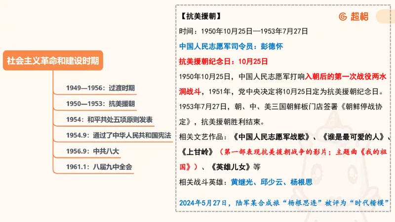 党史课件_2026考公资料_（05）超格_行测申论2025超格合集(行测&申论&政治理论)_璐璐2025超G公基＋综合写作全程班(事业单位三支一扶通用)_1.公基（璐璐）_课件