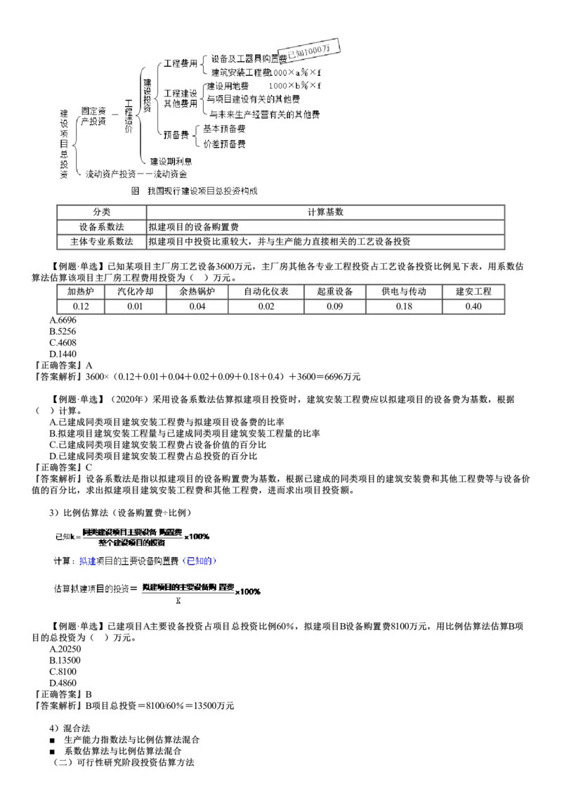 WM_投资04-第03讲　投资估算_监理工程师_2025监理工程师_2025年监理工程师-各大机构_2025年监理-土建目标_机构2-JG_01.精讲班-李.娜_投资控制（土建）（2025）_讲义