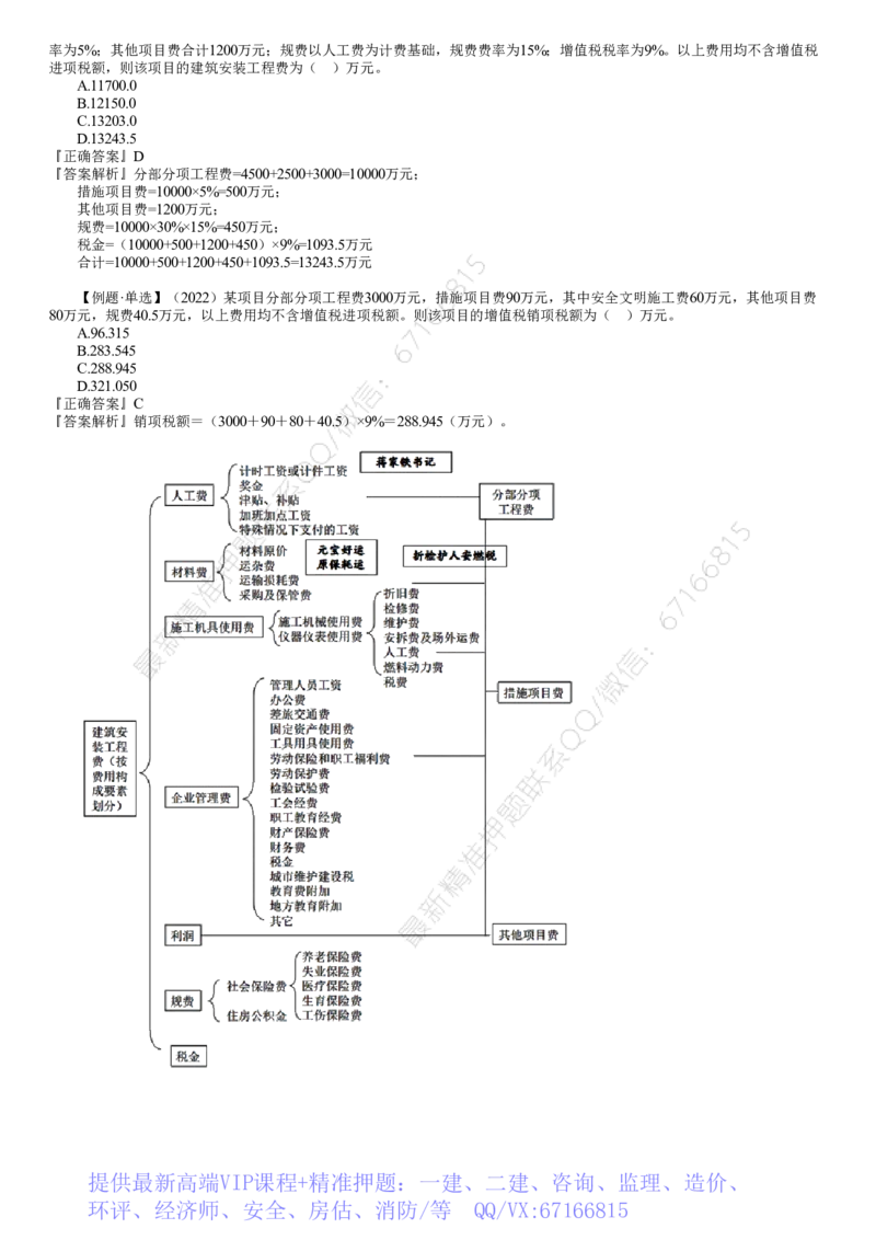 WM_投资02-第02讲　建筑安装工程费用计算方法_监理工程师_2025监理工程师_2025年监理工程师-各大机构_2025年监理-土建目标_机构2-JG_01.精讲班-李.娜_投资控制（土建）（2025）_讲义