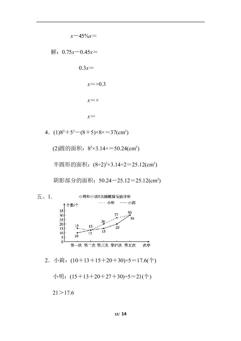 人教版数学六年级下册期末测试卷（3）_小学1-6年级全部试卷_数学_六年级_3-11-4、小学六年级数学下册_3-11-4-2、练习题、作业、试题、试卷_人教版_期末测试卷