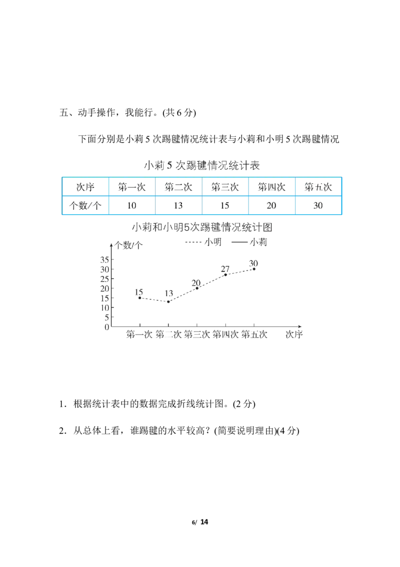 人教版数学六年级下册期末测试卷（3）_小学1-6年级全部试卷_数学_六年级_3-11-4、小学六年级数学下册_3-11-4-2、练习题、作业、试题、试卷_人教版_期末测试卷