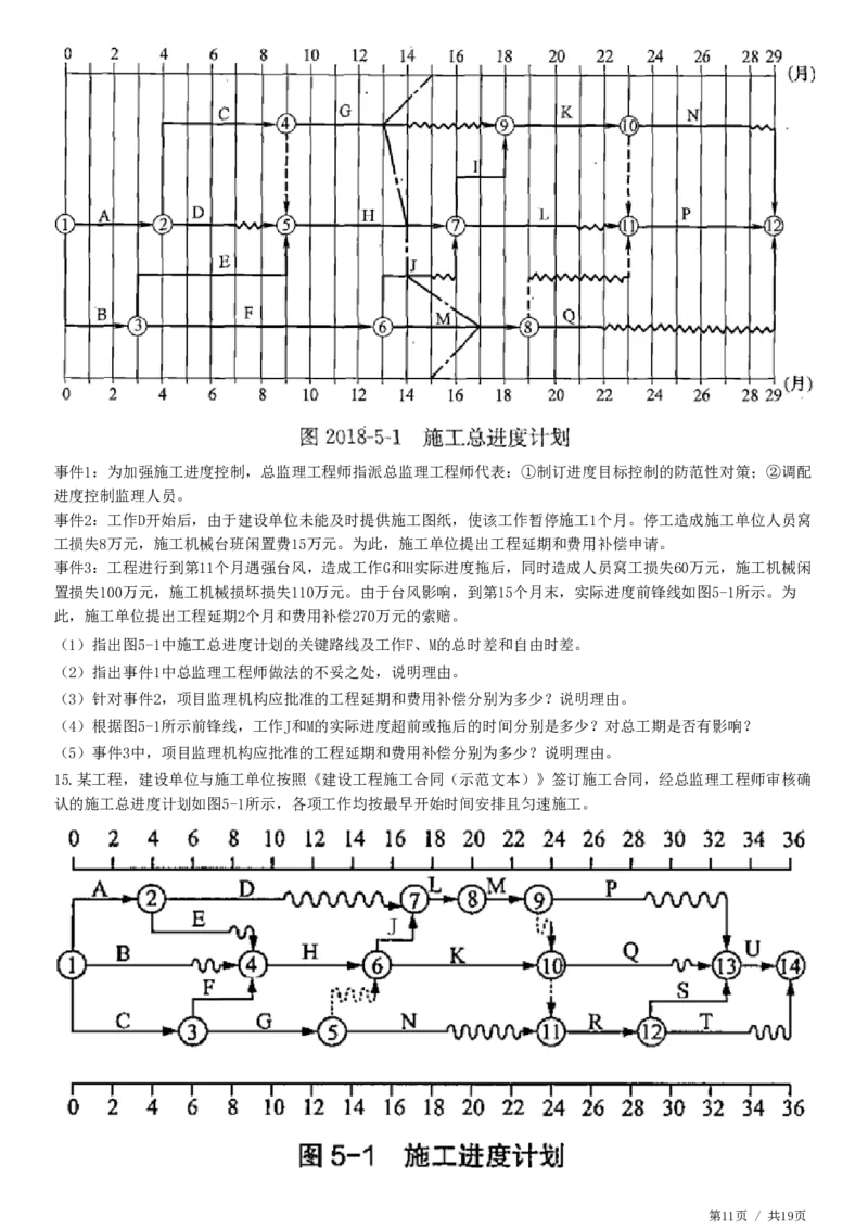 WM_专题五　建设工程进度控制_监理工程师_2025监理工程师_2025年监理工程师-各大机构_2025年监理-土建案例_机构2-JG_01.精讲班-陈.江潮_练习