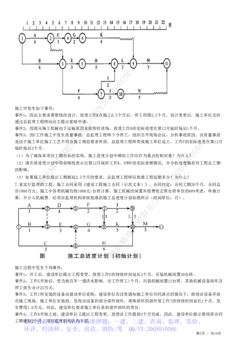 WM_专题五　建设工程进度控制_监理工程师_2025监理工程师_2025年监理工程师-各大机构_2025年监理-土建案例_机构2-JG_01.精讲班-陈.江潮_练习