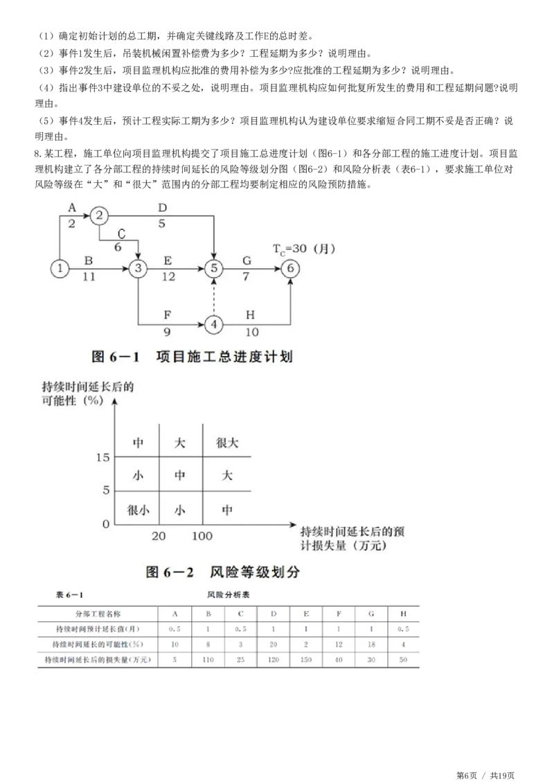 WM_专题五　建设工程进度控制_监理工程师_2025监理工程师_2025年监理工程师-各大机构_2025年监理-土建案例_机构2-JG_01.精讲班-陈.江潮_练习