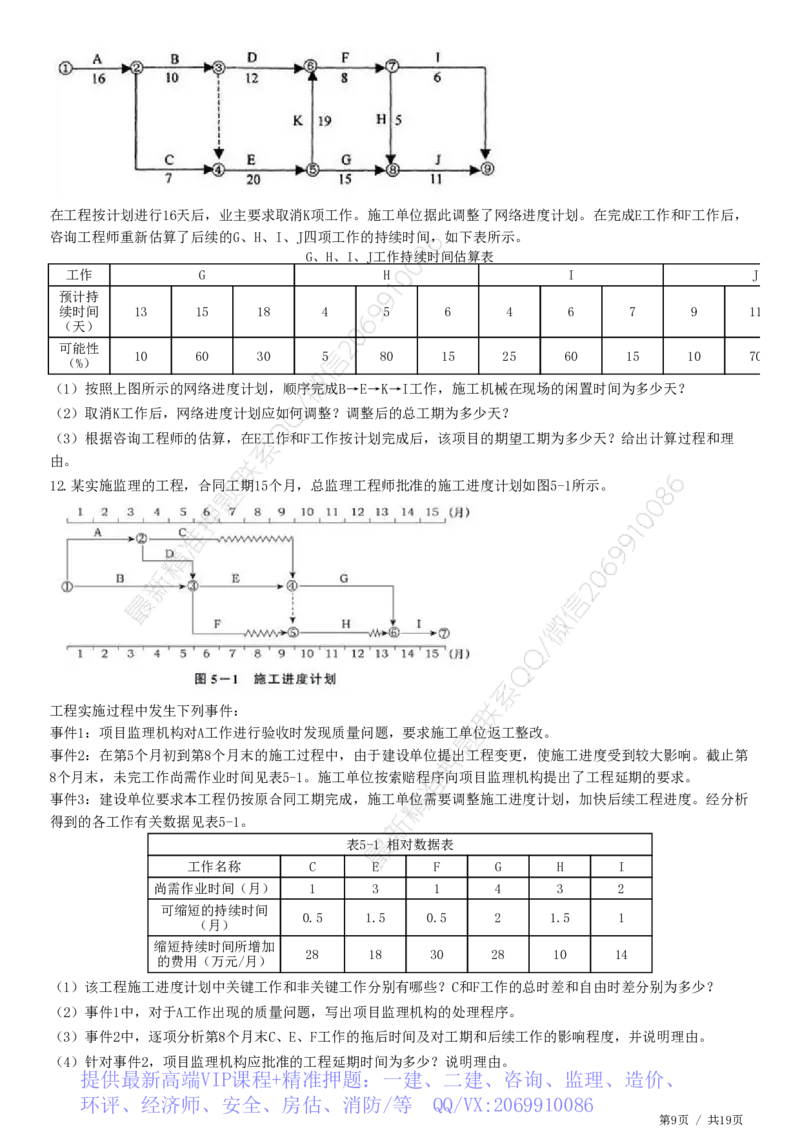 WM_专题五　建设工程进度控制_监理工程师_2025监理工程师_2025年监理工程师-各大机构_2025年监理-土建案例_机构2-JG_01.精讲班-陈.江潮_练习