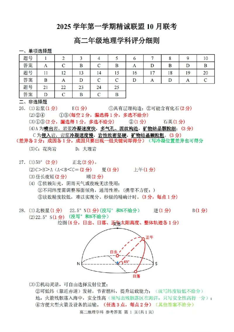 扫描件_精诚联盟地理答案_2025年10月高二试卷_251013浙江精诚联盟2025-2026学年高二上学期10月联考（全）_浙江精诚联盟2025-2026学年高二上学期10月联考地理试题