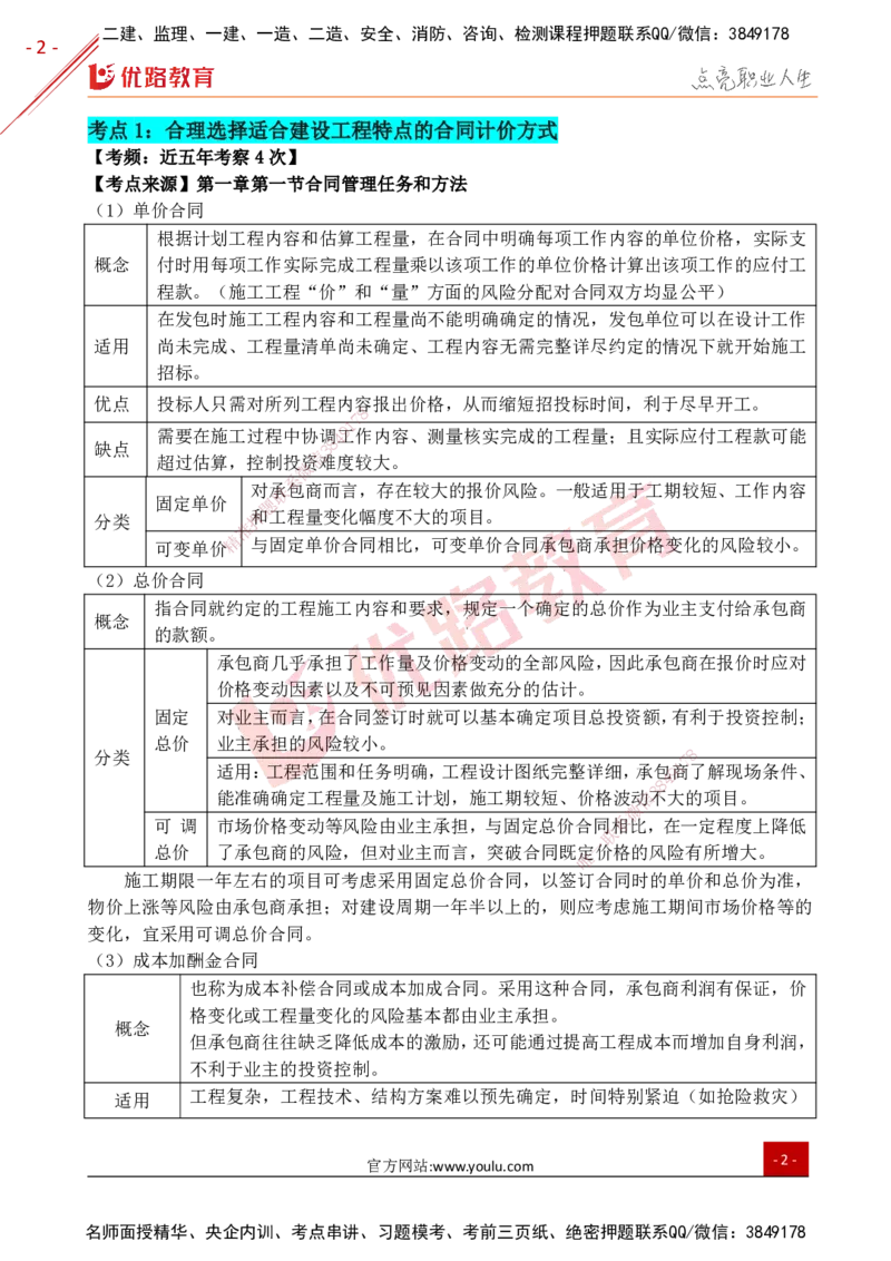 YL-监理合同-考前狂背50点_监理工程师_2025监理工程师_2025年监理工程师SVIP_2025年监理合同管理SVIP_01-精华文档✿电子教材✿历年真题_27-合同《高频题型+考前狂背50点》YL