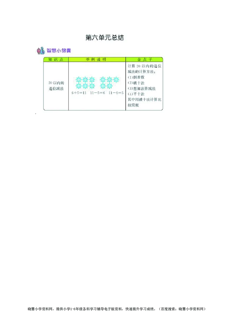 一年级上册数学西师版知识要点_小学1-6年级全部试卷_数学_一年级_3-6-3、小学一年级数学上册_3-6-3-1、复习、知识点、归纳汇总_西师版