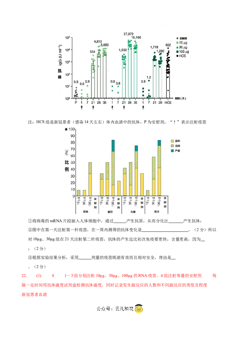 高二生物第一次月考卷（江苏专用）（全解全析）_2024-2025高二（7-7月题库）_2024年09月试卷_0922黄金卷：2024-2025学年高二上学期第一次月考9科word解析版含答题卡（江苏专用）
