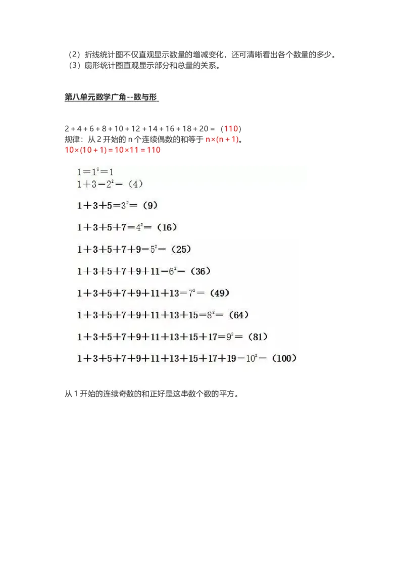 人教版六年级上册数学知识汇总_小学1-6年级全部试卷_数学_六年级_3-11-3、小学六年级数学上册_3-11-3-1、复习、知识点、归纳汇总_人教版