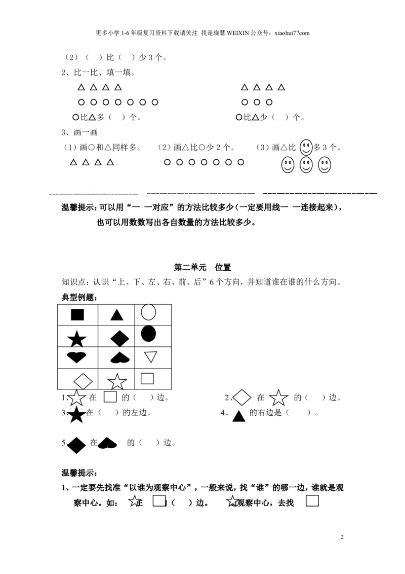 一年级上册数学知识点汇总(1)_小学1-6年级全部试卷_数学_一年级_3-6-3、小学一年级数学上册_3-6-3-1、复习、知识点、归纳汇总_通用