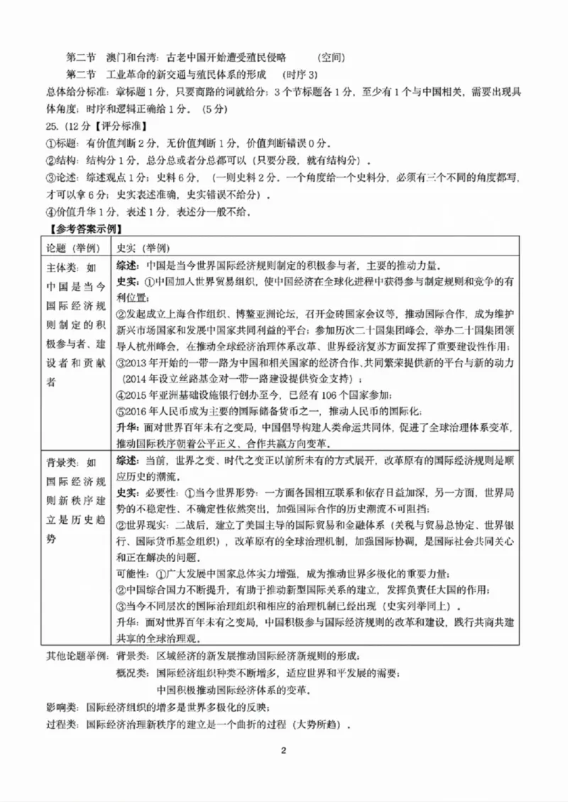 浙江省2025届高三杭州一模历史答案_2024-2025高三（6-6月题库）_2024年11月试卷_11072024-2025学年第一学期浙江省杭州市高三年级11月质量检测（杭州一模）