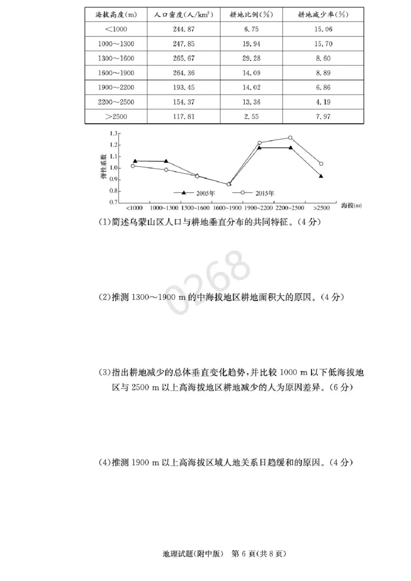 湖南省长沙市湖南师范大学附属中学2024-2025学年高三上学期第五次月考地理试卷+答案_2024-2025高三（6-6月题库）_2025年02月试卷_0201湖南师范大学附属中学2025届高三上学期月考（五）