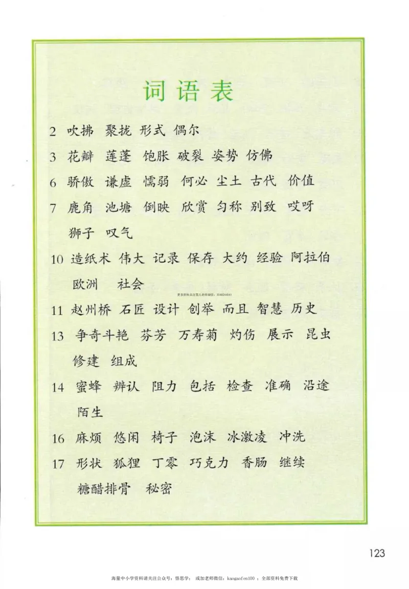 三年级下册部编版语文新版电子课本_小学1-6年级全部试卷_语文_三年级_3-8-2、小学三年级语文下册_3-8-2-4、电子教材、课本