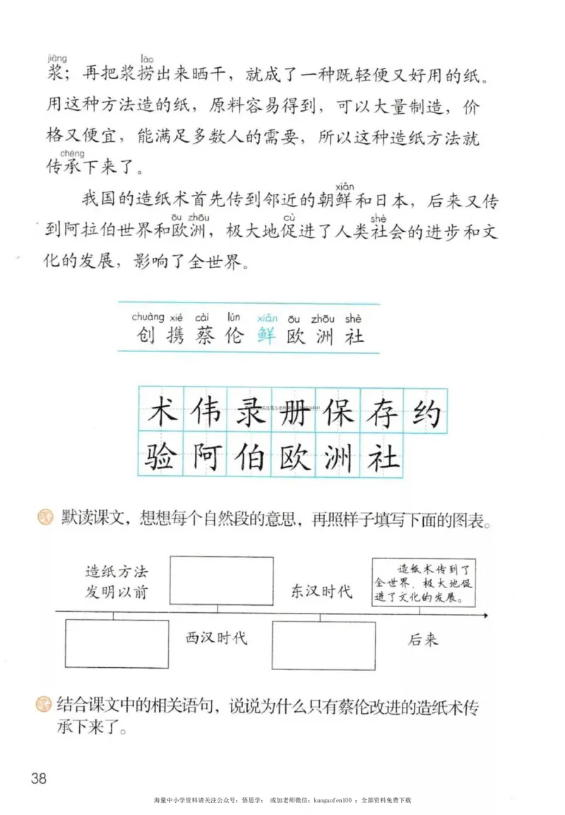 三年级下册部编版语文新版电子课本_小学1-6年级全部试卷_语文_三年级_3-8-2、小学三年级语文下册_3-8-2-4、电子教材、课本