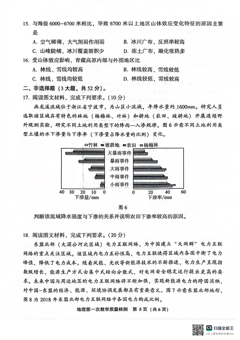 福建省漳州市2025届高中毕业版第一次质量检测（漳州一检）地理+答案_2024-2025高三（6-6月题库）_2024年09月试卷_0916福建省漳州市2025届高中毕业版第一次质量检测（漳州一检）