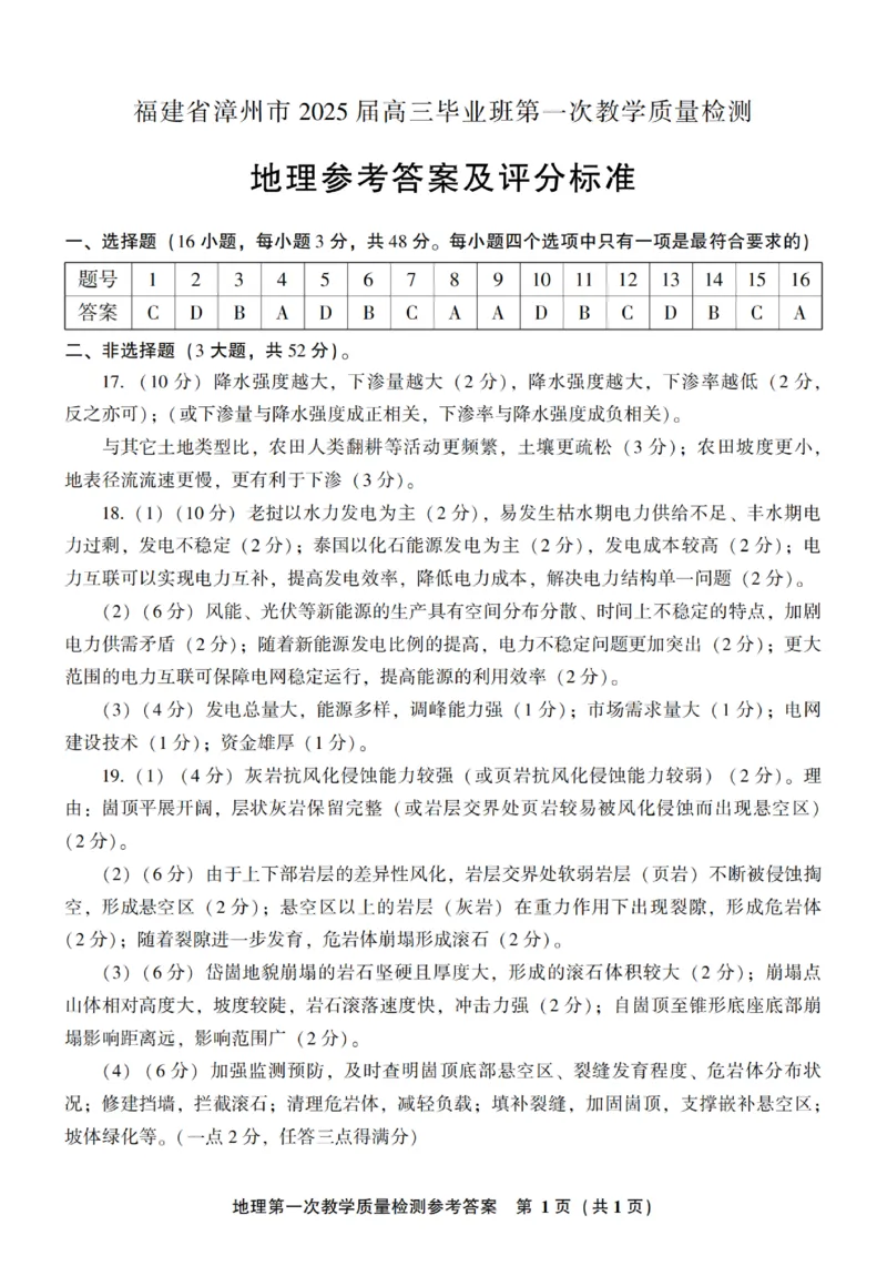 福建省漳州市2025届高中毕业版第一次质量检测（漳州一检）地理+答案_2024-2025高三（6-6月题库）_2024年09月试卷_0916福建省漳州市2025届高中毕业版第一次质量检测（漳州一检）