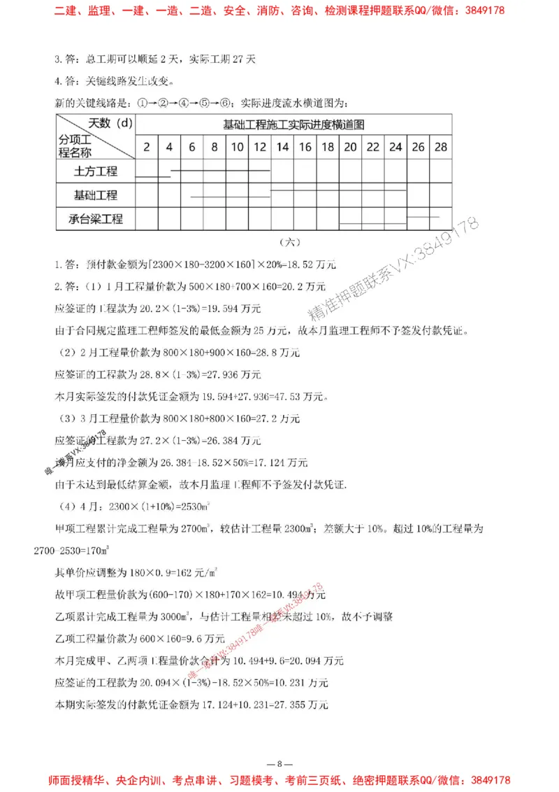 刘洋-集训卷2_监理工程师_2025监理工程师_2025年监理工程师SVIP_2025年监理土建案例SVIP_05-考前密训✿央企特训✿机构普押_13-案例《集训4套卷+简答47问》刘洋推荐
