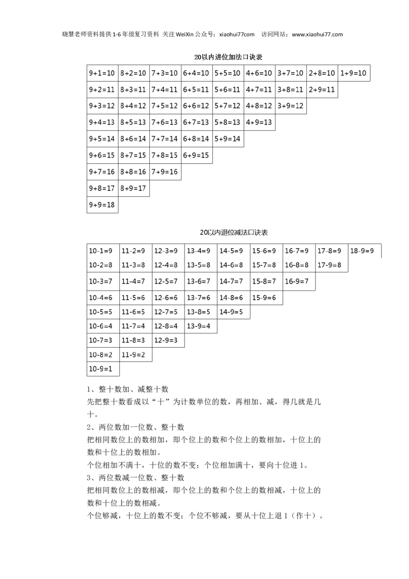 北师大版一年级下册易错知识点及习题讲解_小学1-6年级全部试卷_数学_一年级_3-6-4、小学一年级数学下册_3-6-4-1、复习、知识点、归纳汇总_北师大版