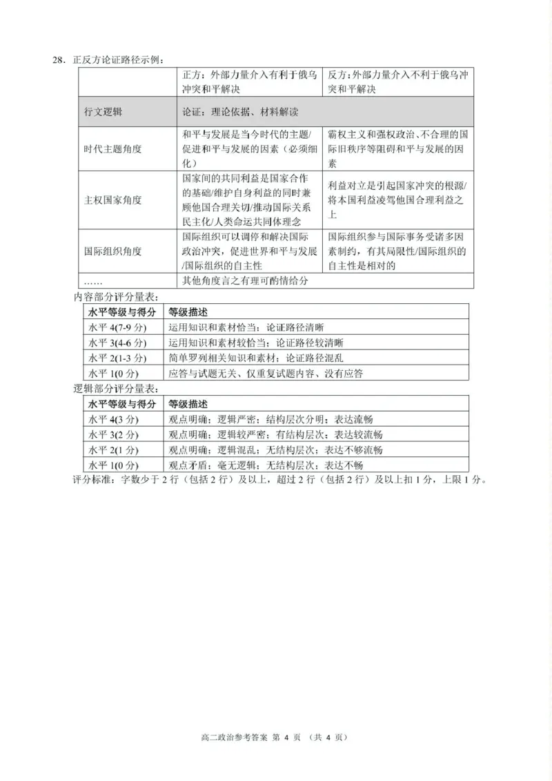 高二政治参考答案_2024-2025高二（7-7月题库）_2025年05月试卷_0522浙江省9+1联盟2024-2025学年高二下学期4月期中考试