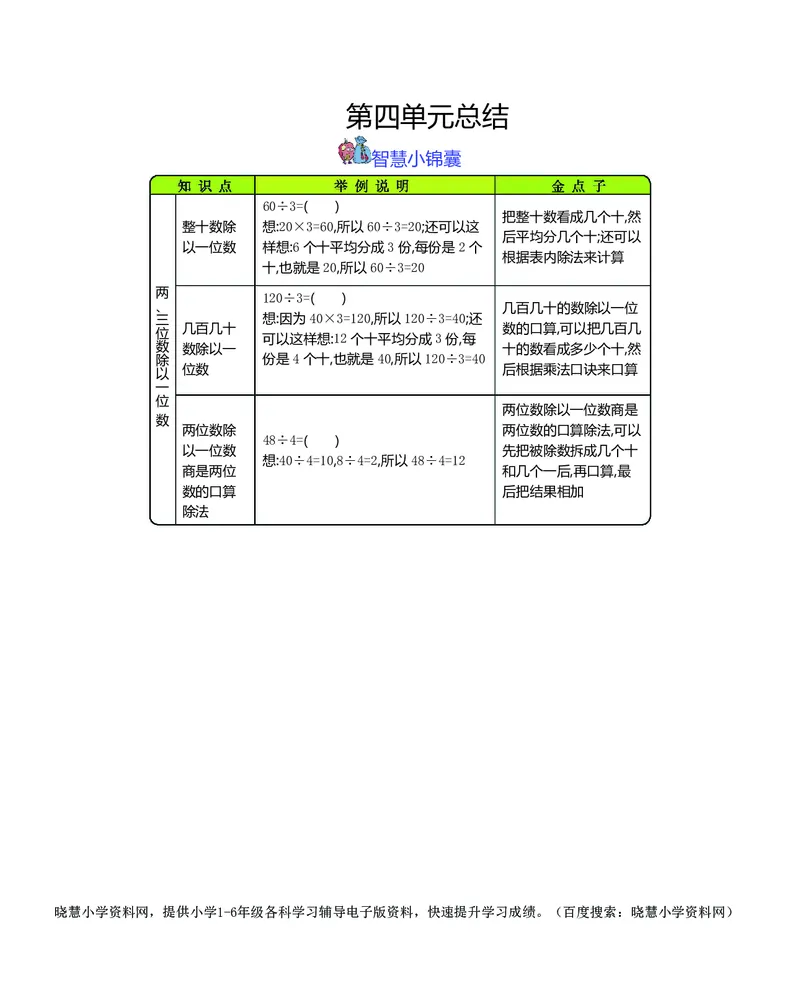 三年级上册数学冀教版知识要点_小学1-6年级全部试卷_数学_三年级_3-8-3、小学三年级数学上册_3-8-3-1、复习、知识点、归纳汇总_冀教版