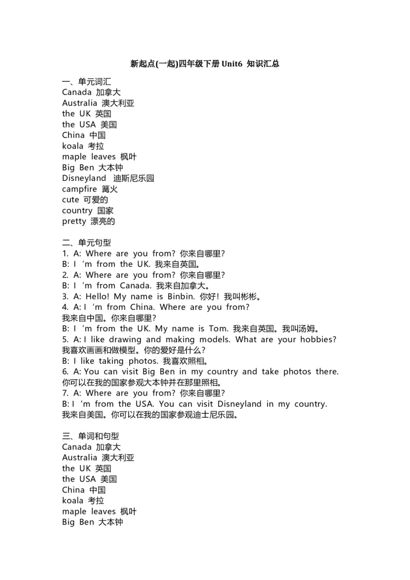 人教新起点英语四年级下册Unit6知识点汇总_小学1-6年级全部试卷_英语_四年级_3-9-6、小学四年级英语下册_3-9-6-1、复习、知识点、归纳汇总_人教版一起点