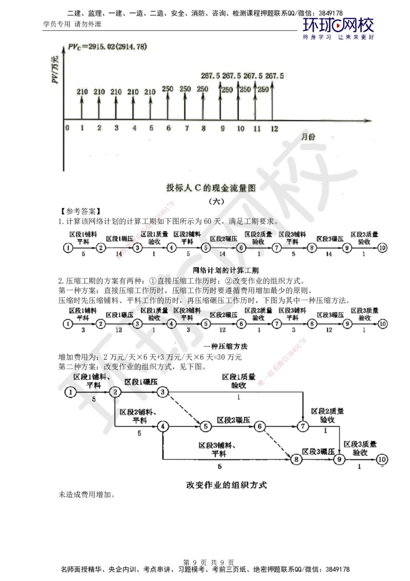 万人模考一_监理工程师_2025监理工程师_2025年监理工程师SVIP_2025年监理水利案例SVIP_03-习题精析✿实战特训✿模考通关_05-水利案例《万人模考班》吕桂军HQ推荐_讲义