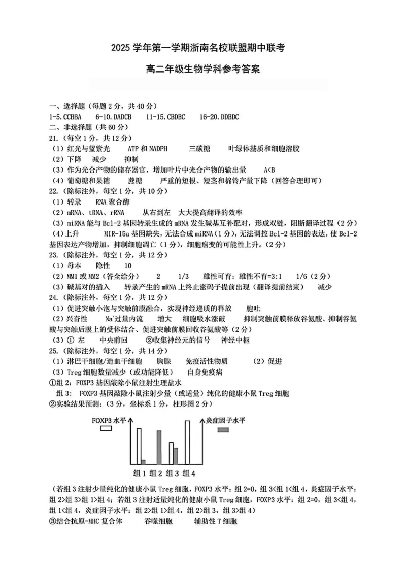 高二生物答案(1)_251210浙江省温州市浙南名校联盟2025-2026学年高二上学期11月期中（全）_浙江省浙南名校联盟2025-2026学年高二上学期11月期中生物试题含答案.zip
