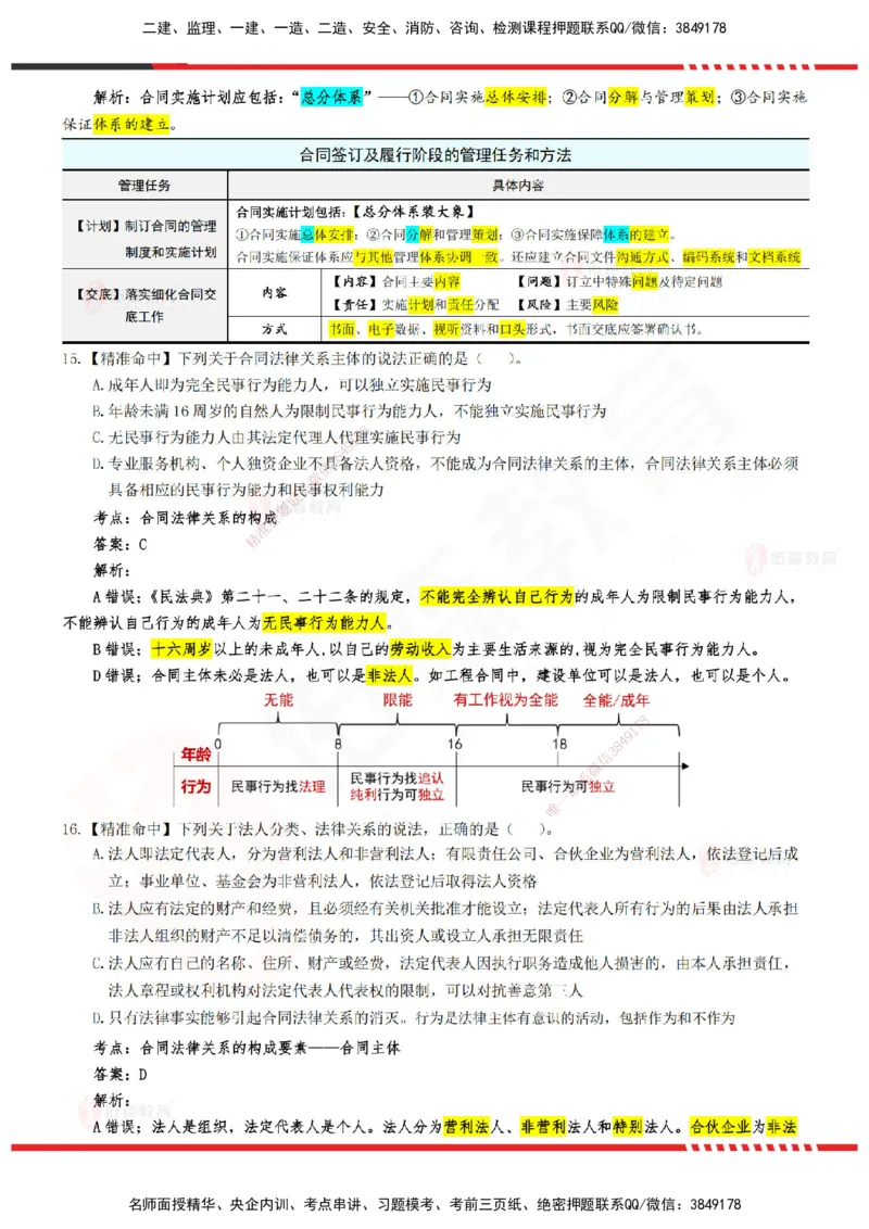 YS-监理合同-精准命中卷B-答案_监理工程师_2025监理工程师_2025年监理工程师SVIP_2025年监理合同管理SVIP_05-考前密训✿央企特训✿机构普押_18-合同《精准命中ABC卷》YS