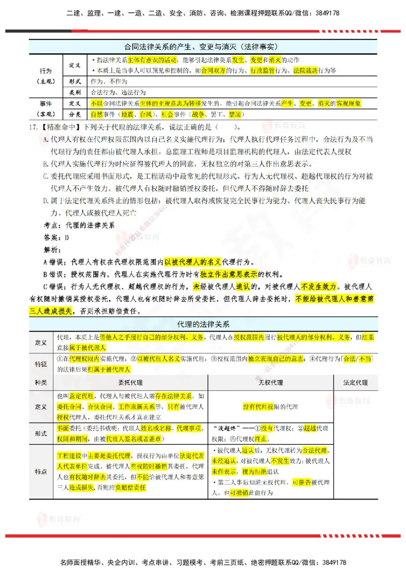 YS-监理合同-精准命中卷B-答案_监理工程师_2025监理工程师_2025年监理工程师SVIP_2025年监理合同管理SVIP_05-考前密训✿央企特训✿机构普押_18-合同《精准命中ABC卷》YS