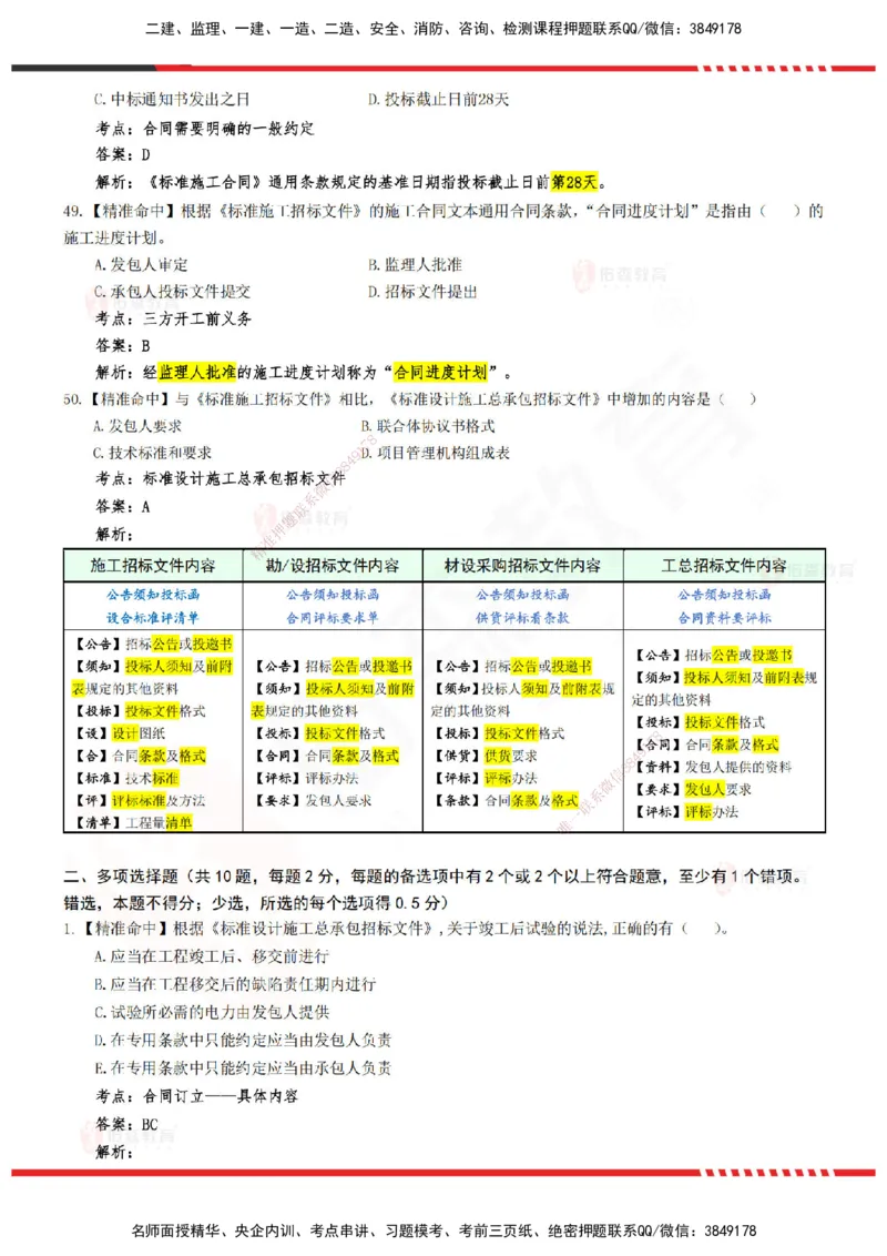 YS-监理合同-精准命中卷B-答案_监理工程师_2025监理工程师_2025年监理工程师SVIP_2025年监理合同管理SVIP_05-考前密训✿央企特训✿机构普押_18-合同《精准命中ABC卷》YS
