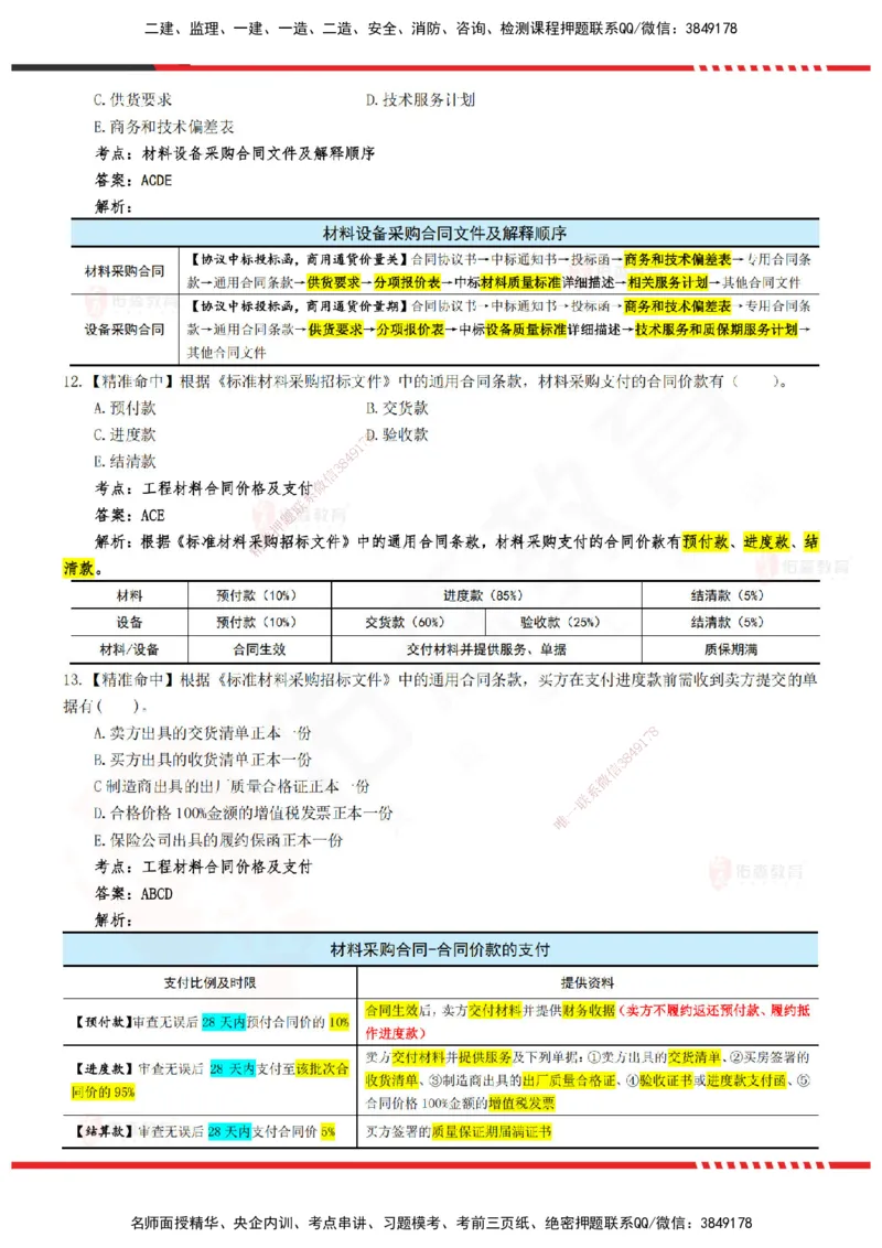 YS-监理合同-精准命中卷B-答案_监理工程师_2025监理工程师_2025年监理工程师SVIP_2025年监理合同管理SVIP_05-考前密训✿央企特训✿机构普押_18-合同《精准命中ABC卷》YS