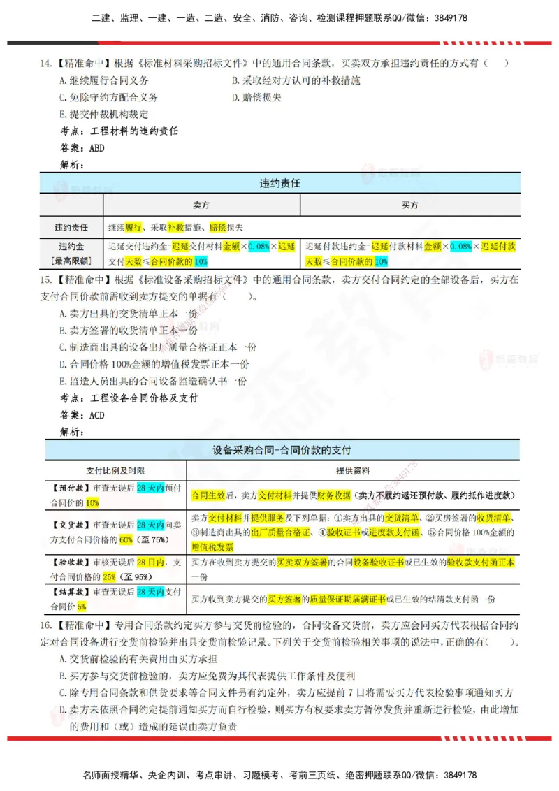 YS-监理合同-精准命中卷B-答案_监理工程师_2025监理工程师_2025年监理工程师SVIP_2025年监理合同管理SVIP_05-考前密训✿央企特训✿机构普押_18-合同《精准命中ABC卷》YS
