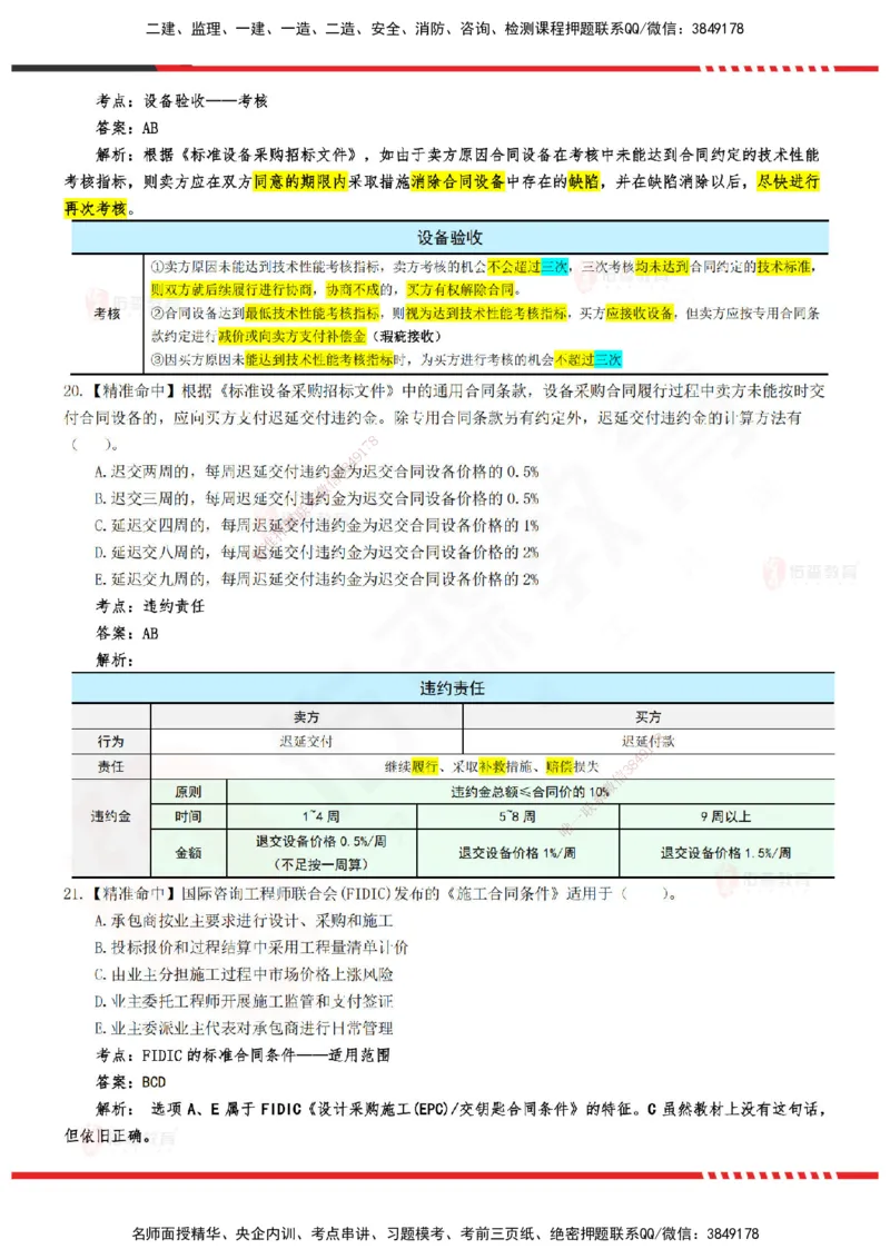YS-监理合同-精准命中卷B-答案_监理工程师_2025监理工程师_2025年监理工程师SVIP_2025年监理合同管理SVIP_05-考前密训✿央企特训✿机构普押_18-合同《精准命中ABC卷》YS